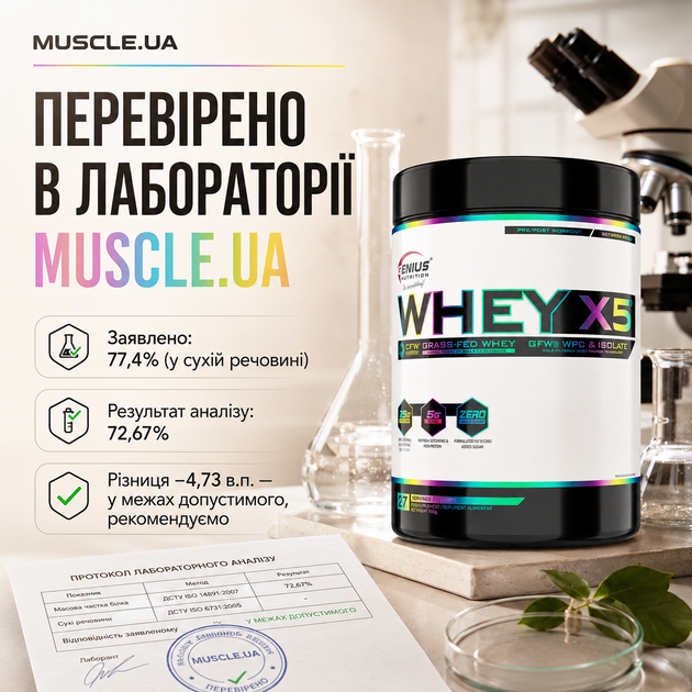 Пробник Genius Nutrition Whey-X5, 33 г., Шоколад Буено - зображення 5