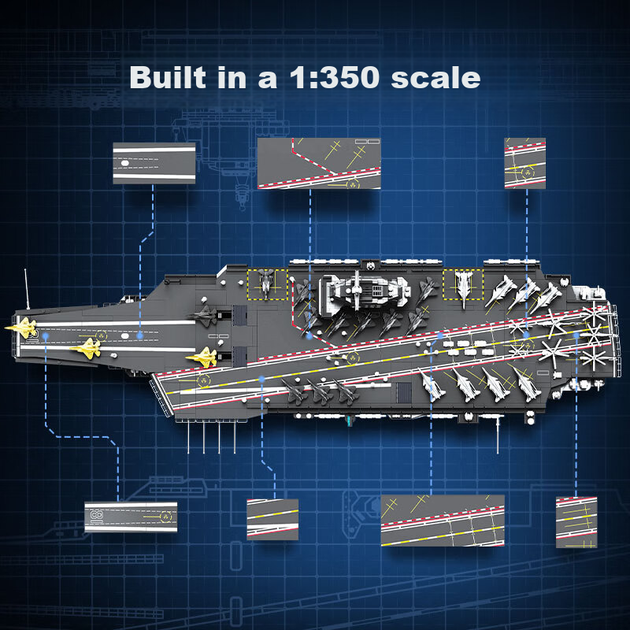 Конструктор SEMBO Сильная нация Авианосец Фуцзянь 1:350 6022 детали - изображение 8