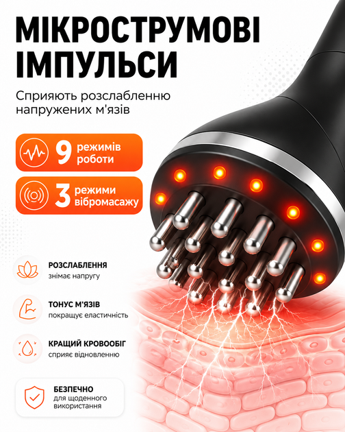 Микротоковый антицеллюлитный массажер для тела с вибромассажем и инфракрасным прогревом. - изображение 5