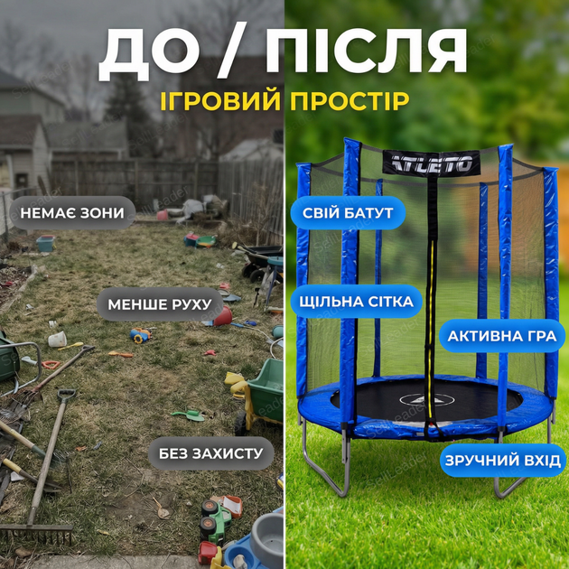 Батут детский с сеткой Atleto 183см тренировочный уличный 36 пружин игровой для двора дачи до 50кг синий - изображение 5
