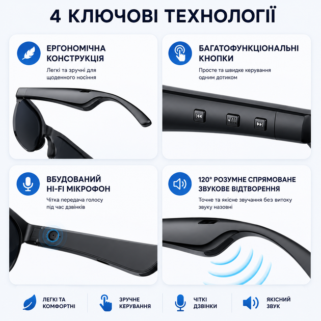 Умные беспроводные очки 2-в-1 TOZOHASHZHE со встроенными беспроводными наушниками и микрофоном для телефона, Type-C. Черные - изображение 4