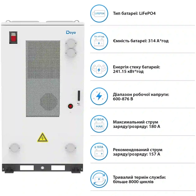Система хранения энергии DEYE SUN-125K-SG02HP3-EU-GM10 125kW 241.2kWh 1BAT LiFePO4 ≥8000 циклов (SV-3DE125K1-HDE240K1-1) - изображение 5
