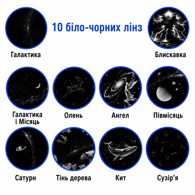 Проектор звездного неба 2 в 1, ночник с 10 сменными слайдами, теплый свет 3500K, USB, белый - изображение 7