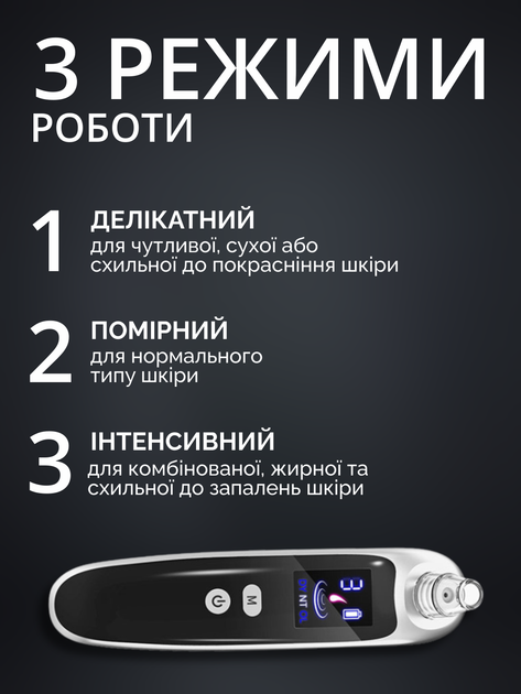 Вакуумный очиститель пор черных точек прыщей аппарат удалитель для чистки прибор с дисплеем устройство высасыватель вакуум для удаления угрей акне очистки кожи носа лица лба ремувер black head remover деликатный портативный универсальный Hechpro АН675IF - изображение 3