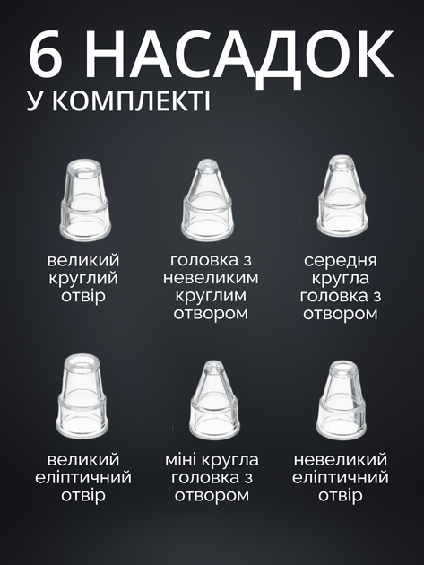Вакуумный очиститель пор черных точек прыщей аппарат удалитель для чистки прибор с дисплеем устройство высасыватель вакуум для удаления угрей акне очистки кожи носа лица лба ремувер black head remover деликатный портативный универсальный Hechpro АН675IF - изображение 5