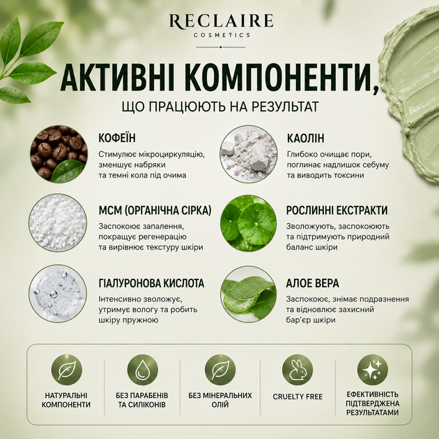 Маска для лица Reclaire Instant De-Puffing & Fatigue Relief Mask 100 мл от отеков, следов усталости и для тонуса кожи - изображение 5