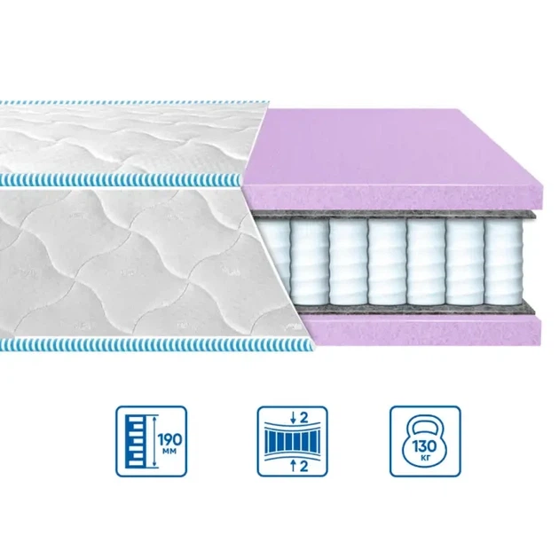 Матрац пружинний двосторонній Eurosleep BRAVE SPRING FOAM JACQUARD 90х190 - Фото 1 Матрац пружинний двосторонній Eurosleep BRAVE SPRING FOAM JACQUARD 90х190 - зображення 1