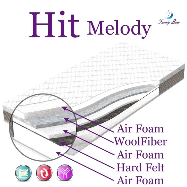 Матрац безпружинний ортопедичний Family Sleep Hit Melody Collection - зображення 4