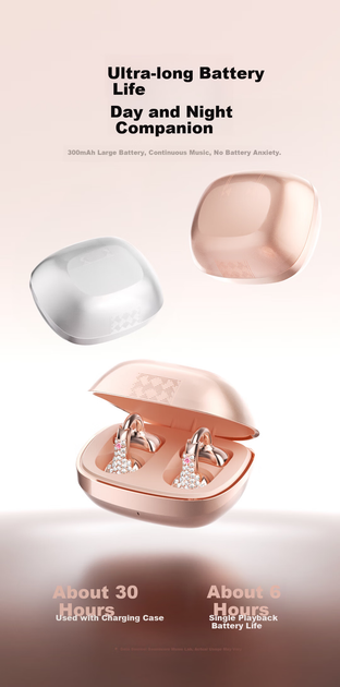 Наушники SOAIY MC3 Jewelry Open-Ear - изображение 3