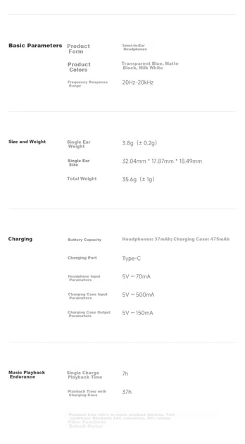 Наушники Xiaomi Redmi Buds 8 Vitality Edition Milky white - изображение 3