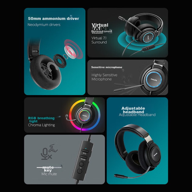 Наушники PHILIPS G6105 7.1 RGB USB Gaming Headset - Фото 2 Наушники PHILIPS G6105 7.1 RGB USB Gaming Headset - изображение 2