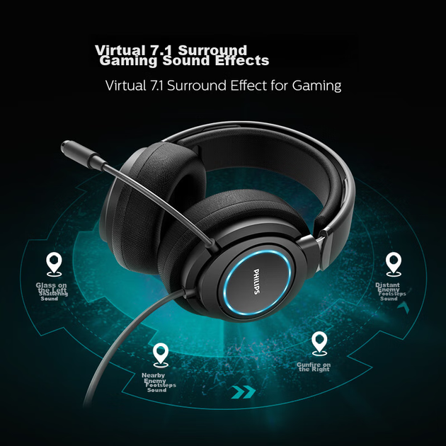 Наушники PHILIPS G6105 7.1 RGB USB Gaming Headset - Фото 3 Наушники PHILIPS G6105 7.1 RGB USB Gaming Headset - изображение 3