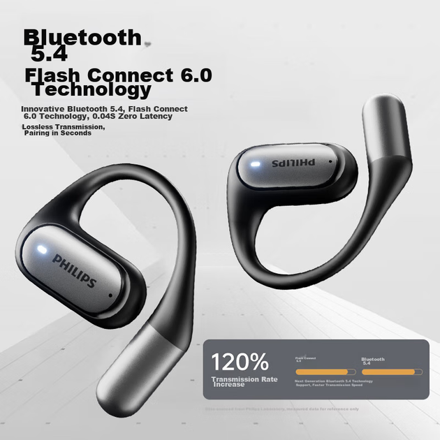 Наушники PHILIPS TAA3719 Open-Ear ENC Black - изображение 8