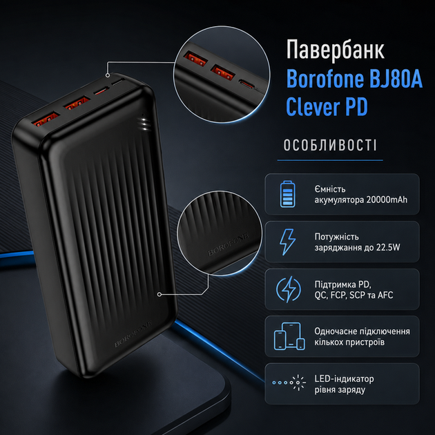 Павербанк Borofone BJ80A Clever PD 20000mAh 22 5W 3A с двумя портами USB Type C быстрой зарядкой PD QC и LED индикатором черный - изображение 3