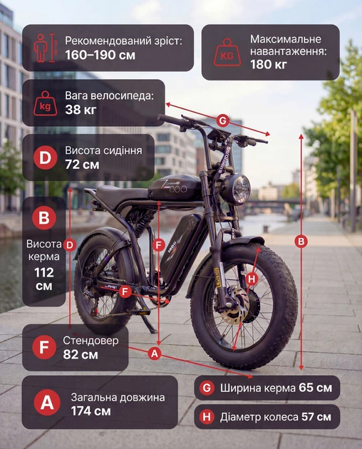 Электровелосипед мощный фетбайк для взрослых велосипед электрический горный мужской с дисплеем на аккумуляторе с фарой крыльями рамой fatbike дисковые тормоза амортизация широкие шины для города села бездорожья Shimano 2000W 36Ah M20 Samebike Черный 73888 - Фото 6 Электровелосипед мощный фетбайк для взрослых велосипед электрический горный мужской с дисплеем на аккумуляторе с фарой крыльями рамой fatbike дисковые тормоза амортизация широкие шины для города села бездорожья Shimano 2000W 36Ah M20 Samebike Черный 73888 - изображение 6