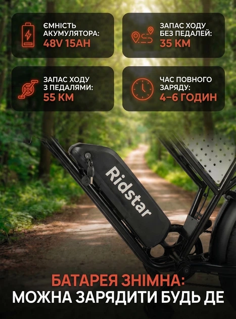 Велосипед електричний потужний електро фетбайк велосипед для дорослих fatbike з дисплеєм фарою на акумуляторі з крилами потужною рамою гірський чоловічий для міста села бездоріжжя Q20mini 48V 15AH 750W Ridstar Чорний 73950 - Фото 3 Велосипед електричний потужний електро фетбайк велосипед для дорослих fatbike з дисплеєм фарою на акумуляторі з крилами потужною рамою гірський чоловічий для міста села бездоріжжя Q20mini 48V 15AH 750W Ridstar Чорний 73950 - зображення 3