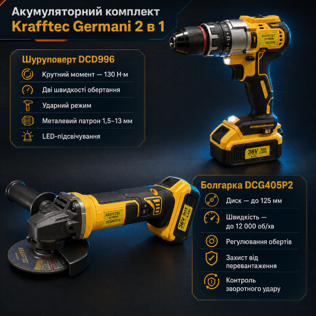 Аккумуляторный набор инструментов Krafftec 2 в 1 ударный шуруповерт DCD996 130 Нм и бесщеточная болгарка DCG405P2 125 мм с двумя АКБ 48 В 6 Ач в кейсе - изображение 4