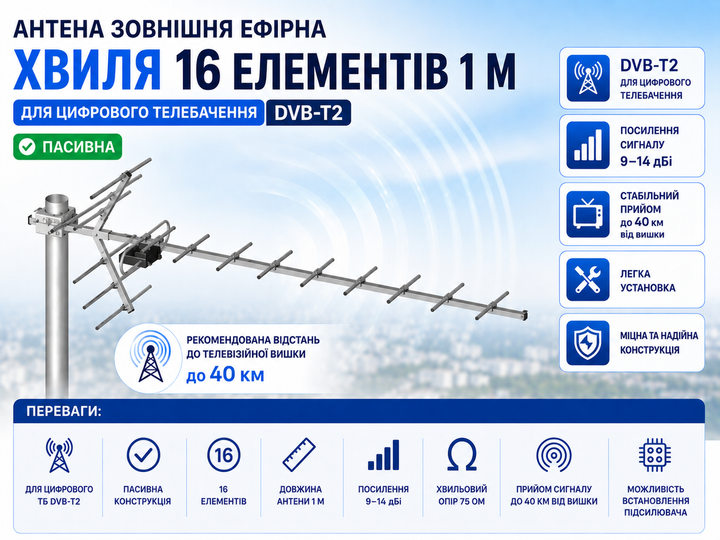 Антена зовнішня ефірна Хвиля 16 елементів 1 м пасивна для цифрового телебачення DVB-T2 - Фото 1 Антена зовнішня ефірна Хвиля 16 елементів 1 м пасивна для цифрового телебачення DVB-T2 - изображение 1