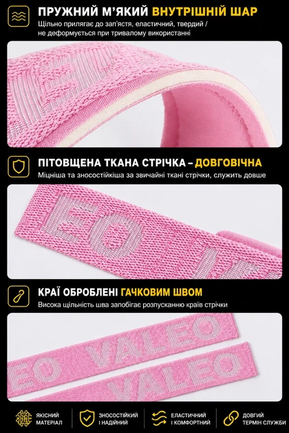 Фитнес-лямки для запястий (силовые ремни) Valeo розовый - изображение 2