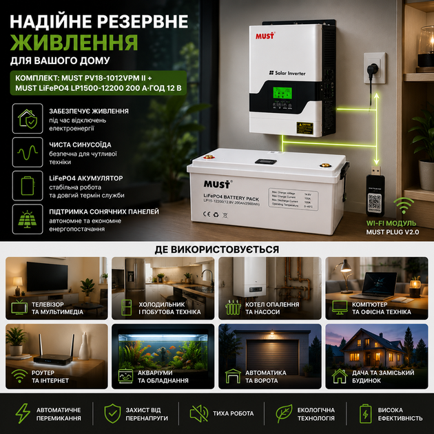 Комплект резервного живлення MUST PV18-1012VPM II + Акумулятор MUST LiFePO4 LP1500-12200 200 А·год 12 В з Wi-Fi модулем моніторингу MUST PLUG V2.0, гібридний інвертор із чистою синусоїдою для квартири та будинку, для безперебійного живлення - зображення 4