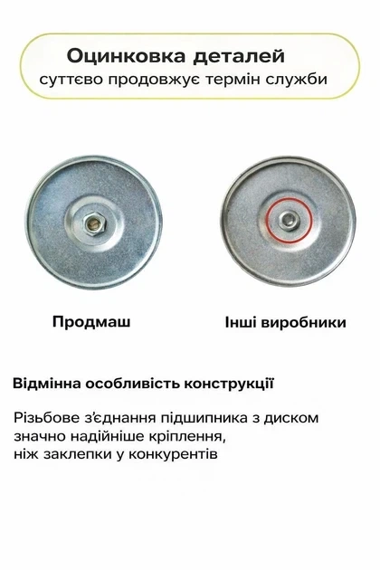 Ключ для консервации Продмаш автомат МЗА-П Люкс с подшипником Машинка закаточная Ключ для закатки банок Машинка для консервации - изображение 5
