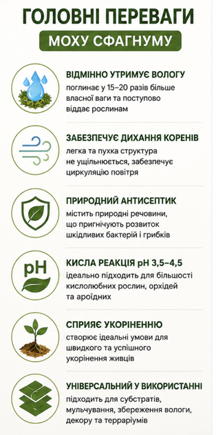 Мох сфагнум 0.5л натуральный для орхидей, комнатных растений, ароидных, укоренения черенков, флорариумов и террариумов - Фото 3 Мох сфагнум 0.5л натуральный для орхидей, комнатных растений, ароидных, укоренения черенков, флорариумов и террариумов - изображение 3