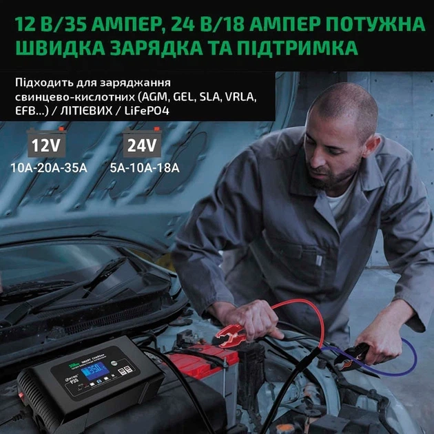 Автоматическое автомобильное зарядное устройство HTRC P35 Импульсное, функция ремонта Repair, десульфатор 12V 35A-24V 18A LiFePO4, AGM, GEL, EFB, WET (19526) - изображение 5