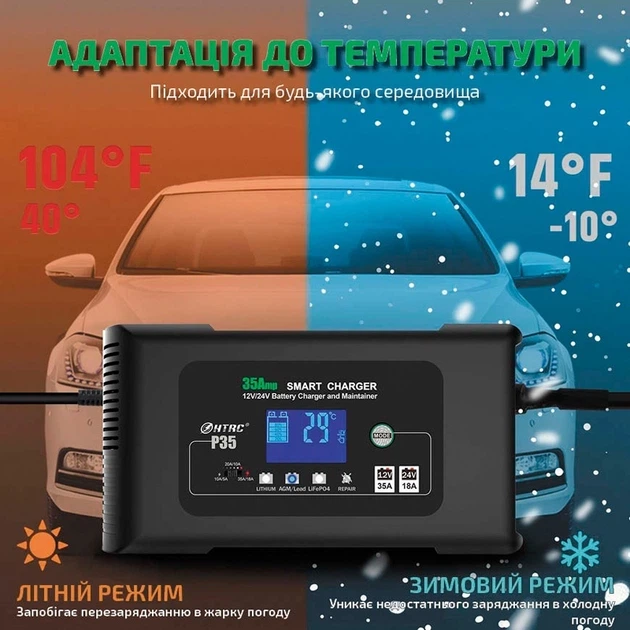 Автоматическое автомобильное зарядное устройство HTRC P35 Импульсное, функция ремонта Repair, десульфатор 12V 35A-24V 18A LiFePO4, AGM, GEL, EFB, WET (19526) - изображение 7