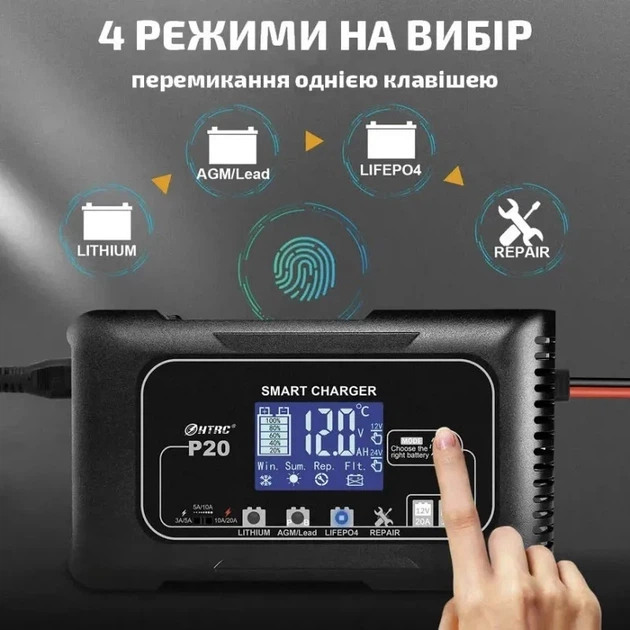 Автоматическое автомобильное зарядное устройствое HTRC P20 Импульсное, функция ремонта Repair, десульфатор 12V 20A-24V 10A LiFePO4, AGM, GEL (19524) - изображение 11