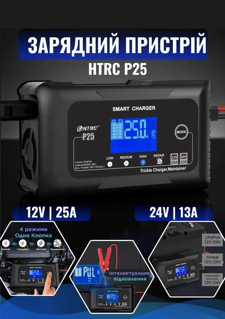 Автоматическое автомобильное зарядное устройство HTRC P25 Импульсное, функция ремонта Repair, десульфатор 12V 25A-24V 13A LiFePO4, AGM, GEL, EFB, WET (19525) - изображение 4