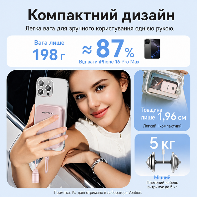 Універсальна батарея Vention 10000mAh 22,5W Fast Charging USB-A 2xUSB-C із вбудованим кабелем Pink (FKAP0-C) - Фото 6 Універсальна батарея Vention 10000mAh 22,5W Fast Charging USB-A 2xUSB-C із вбудованим кабелем Pink (FKAP0-C) - зображення 6