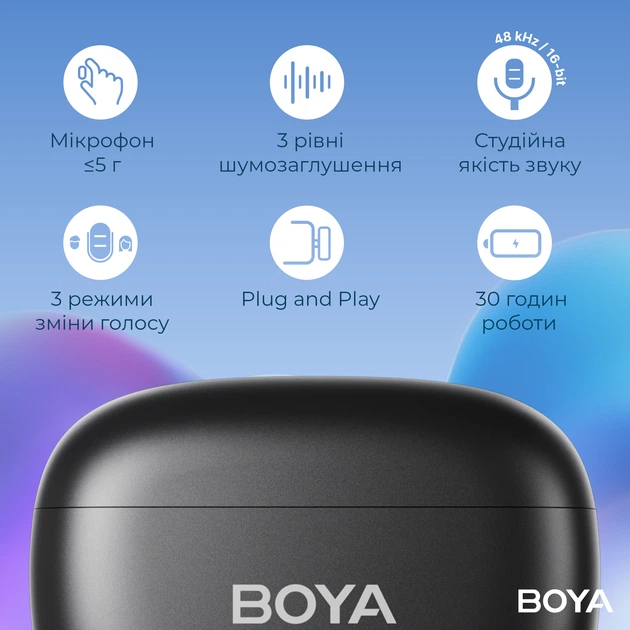 Бездротовий петличний мікрофон BOYA Mini-18 3.5 мм для камер та смартфонів (789003) - Фото 14 Бездротовий петличний мікрофон BOYA Mini-18 3.5 мм для камер та смартфонів (789003) - изображение 14