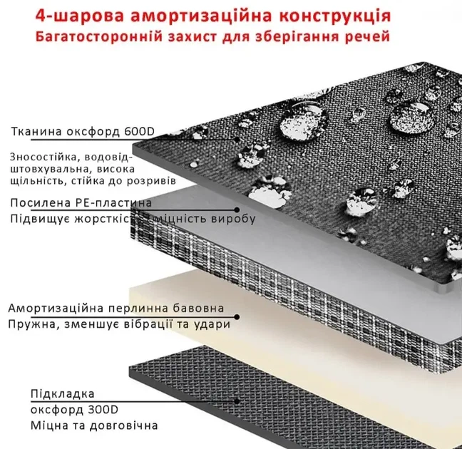 Сумка для кемпинговой посуды и туристического снаряжения 42 л, сумка для пикника, кемпинга и рыбалки, чёрная 49×35 - Фото 6 Сумка для кемпинговой посуды и туристического снаряжения 42 л, сумка для пикника, кемпинга и рыбалки, чёрная 49×35 - изображение 6