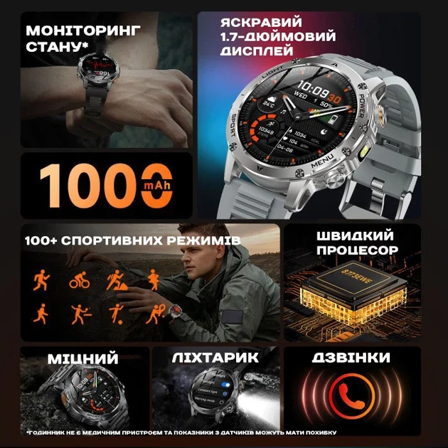Умные часы Smart Power Ultra Steel 1.7" стальной 1000 мАч черный - изображение 6