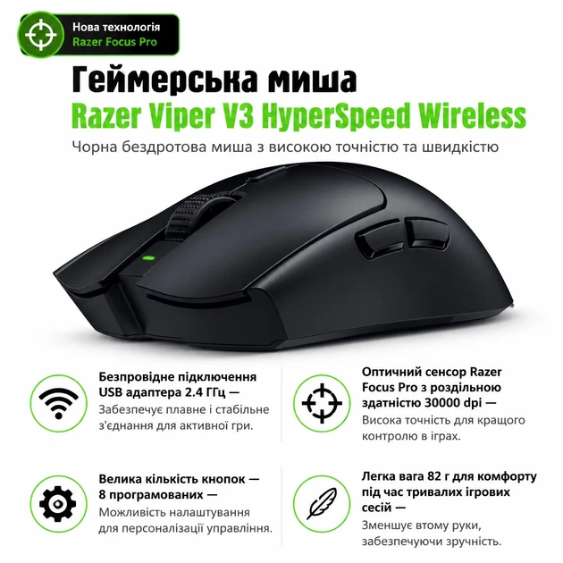 Миша Razer Viper V3 HyperSpeed Wireless (m421696) - Фото 1 Миша Razer Viper V3 HyperSpeed Wireless (m421696) - зображення 1