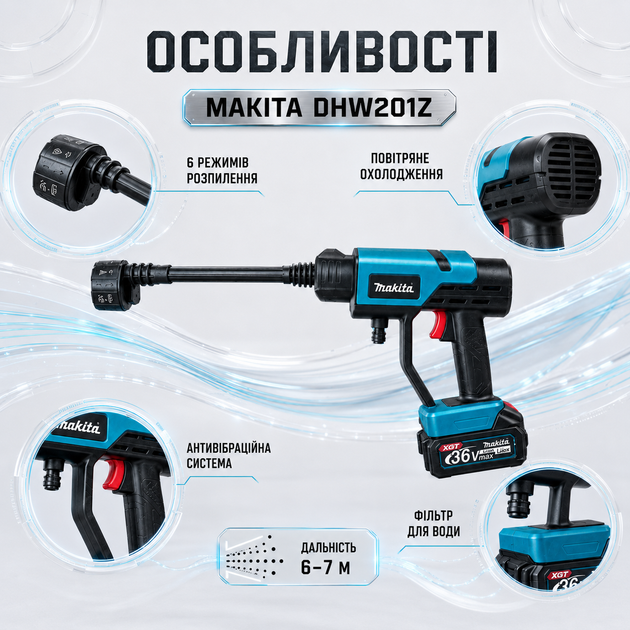 Аккумуляторная мойка высокого давления Makita DHW201Z, 36 В, для мойки авто, техники и очистки поверхностей - изображение 4