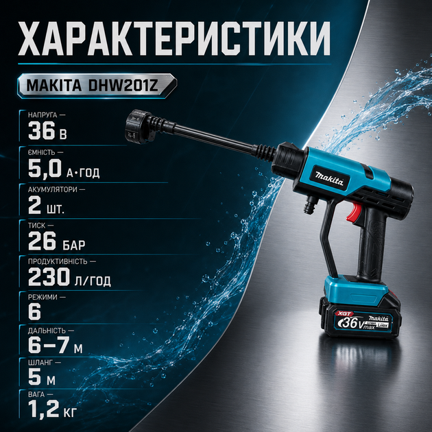Аккумуляторная мойка высокого давления Makita DHW201Z, 36 В, для мойки авто, техники и очистки поверхностей - изображение 5