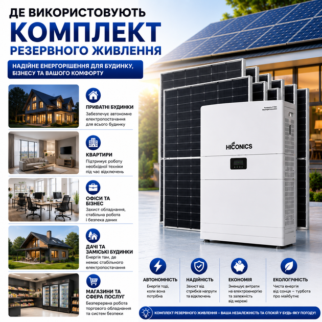Домашня система резервного живлення Hiconics MIDEA 10 кВт·год All in One, гібридний інвертор 6 кВт, LiFePO4 10 кВт·год, комплект із 6 сонячними панелями по 590 Вт Сонячна електростанція Гібридна система накопичення енергії - зображення 2