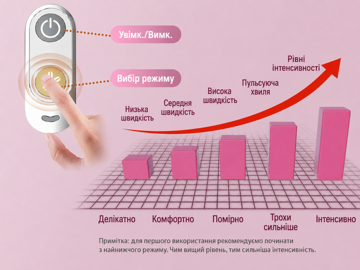 Аккумуляторный вибромассажёр для лица и шеи Ultra Relax, 2 режима, 3 уровня интенсивности, IPX7 - изображение 7