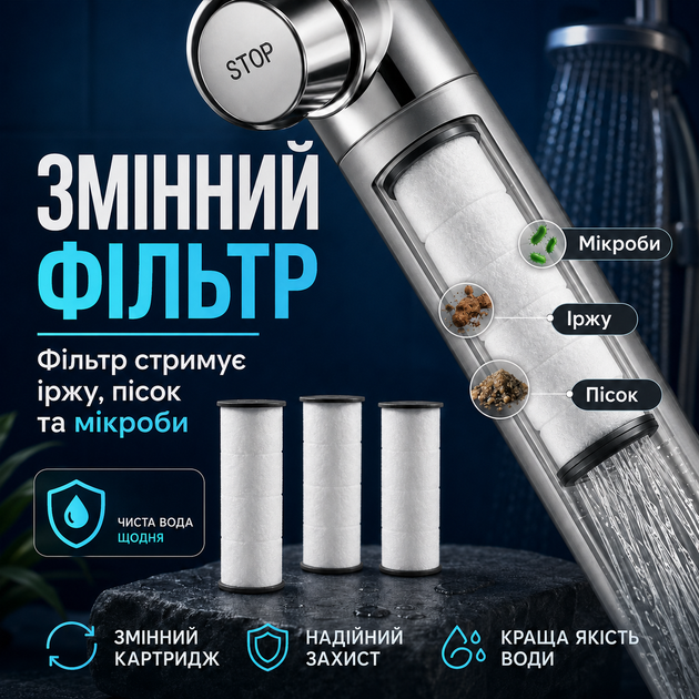 Насадка лійка для душу 3 режими + 1 фільтр / Масажна лійка душова / Душова лійка (16265) - Фото 8 Насадка лійка для душу 3 режими + 1 фільтр / Масажна лійка душова / Душова лійка (16265) - зображення 8