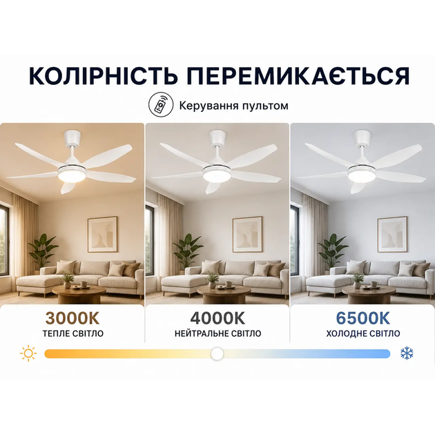 Потолочная LED люстра-вентилятор 45W с пультом Horoz Electric круглым рассеивателем 3000/4000/6500K белая IP20 AEROSTAR-56 3CCT - изображение 4