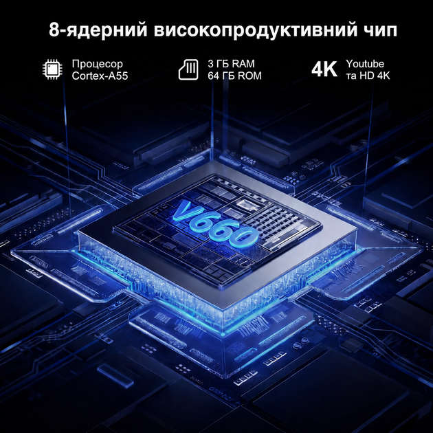 Проектор Everycom HQ11 (android version) Full HD LED Android с WiFi с Bluetooth - Фото 5 Проектор Everycom HQ11 (android version) Full HD LED Android с WiFi с Bluetooth - изображение 5