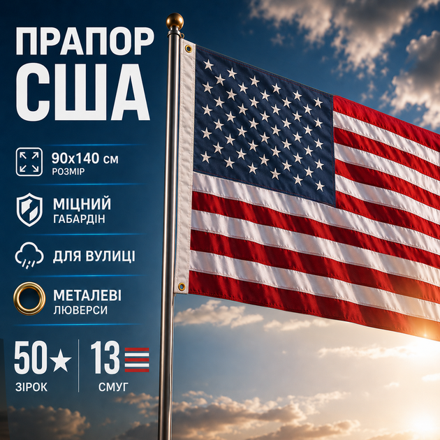 Флаг США уличный американский звездно-полосатый габардин с клипсами для крепления на флагшток 140 х 90 см Kayfovo USA-1 - Фото 1 Флаг США уличный американский звездно-полосатый габардин с клипсами для крепления на флагшток 140 х 90 см Kayfovo USA-1 - изображение 1