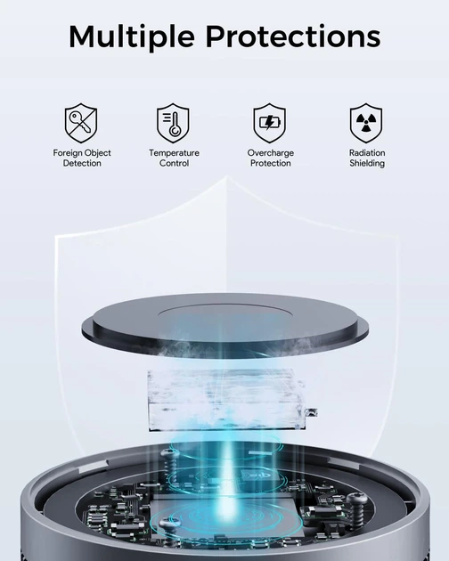Bezprzewodowa ładowarka AUKEY MagFusion GameFrost Qi2 LC-G10 Grey (689323788361) - obraz 3