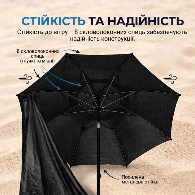 Зонт-палатка 2в1 с боковой застежкой-молнией Двухслойный зонтик для отдыха, кемпинга и рыбалки 1.8м - Фото 10 Зонт-палатка 2в1 с боковой застежкой-молнией Двухслойный зонтик для отдыха, кемпинга и рыбалки 1.8м - изображение 10