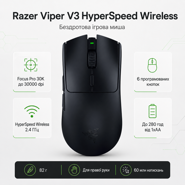 Беспроводная игровая мышь Razer Viper V3 HyperSpeed Wireless Focus Pro 30K 30000 DPI 2.4 ГГц черная (RZ01-04910100-R3M1) - Фото 2 Беспроводная игровая мышь Razer Viper V3 HyperSpeed Wireless Focus Pro 30K 30000 DPI 2.4 ГГц черная (RZ01-04910100-R3M1) - изображение 2