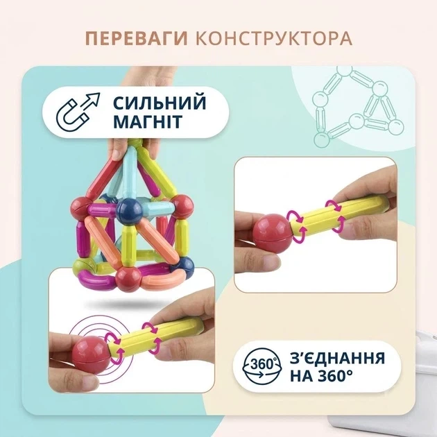 Детский 3D-конструктор, магнитный набор из 100 цветных деталей для развития ребенка (Magnetic Sticks) - Фото 4 Детский 3D-конструктор, магнитный набор из 100 цветных деталей для развития ребенка (Magnetic Sticks) - изображение 4