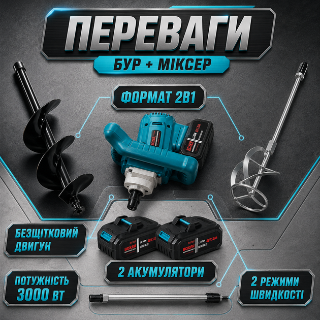 Аккумуляторный бур-миксер 2в1 для бурения грунта и смешивания строительных растворов - изображение 2