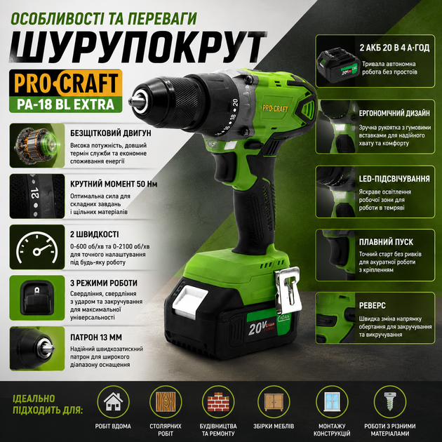 Шуруповерт аккумуляторный Procraft PA-18 BL Extra бесщеточный дрель-шуруповерт 2 АКБ 20В 4Ач для дома - Фото 4 Шуруповерт аккумуляторный Procraft PA-18 BL Extra бесщеточный дрель-шуруповерт 2 АКБ 20В 4Ач для дома - изображение 4