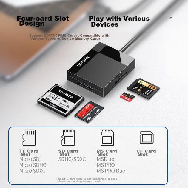 Кардрідер Ugreen 30231 USB 3.0 для SD/MicroSD/CF/MS 1 м - зображення 2